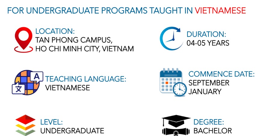 Undergraduate programs taught in Vietnamese image (5)
